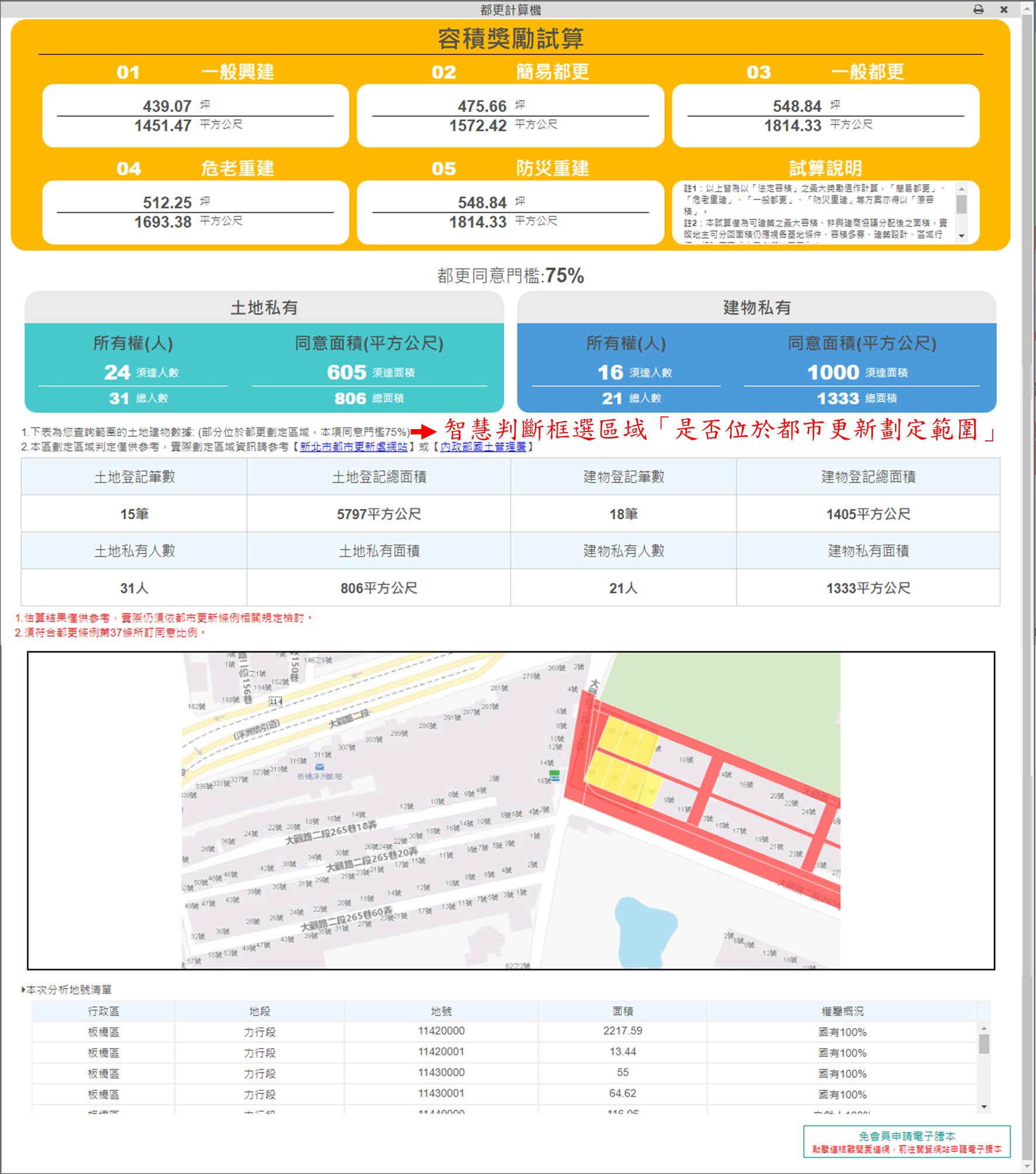 都更計算機幫你算到好，還可輕鬆下載或列印試算結果。新北市地政局提供