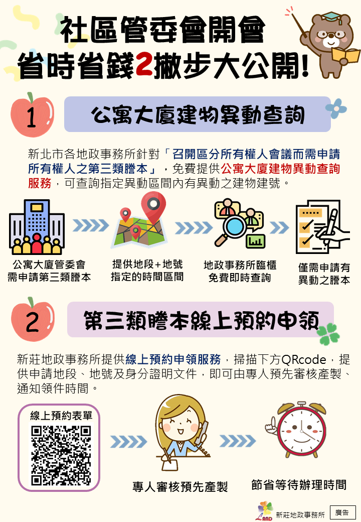 社區管委會開會省時省錢小撇步報你知！