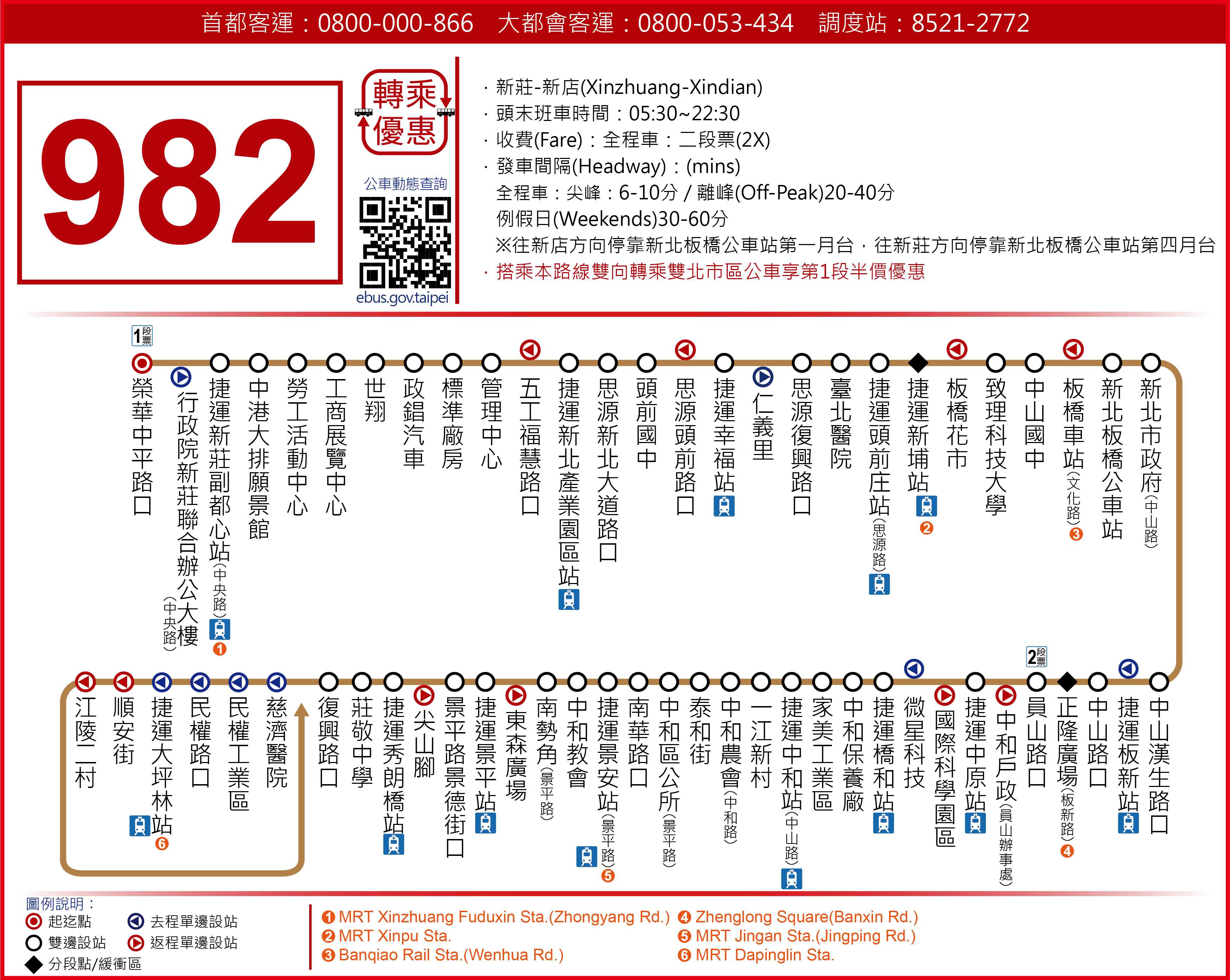 982公車路線圖