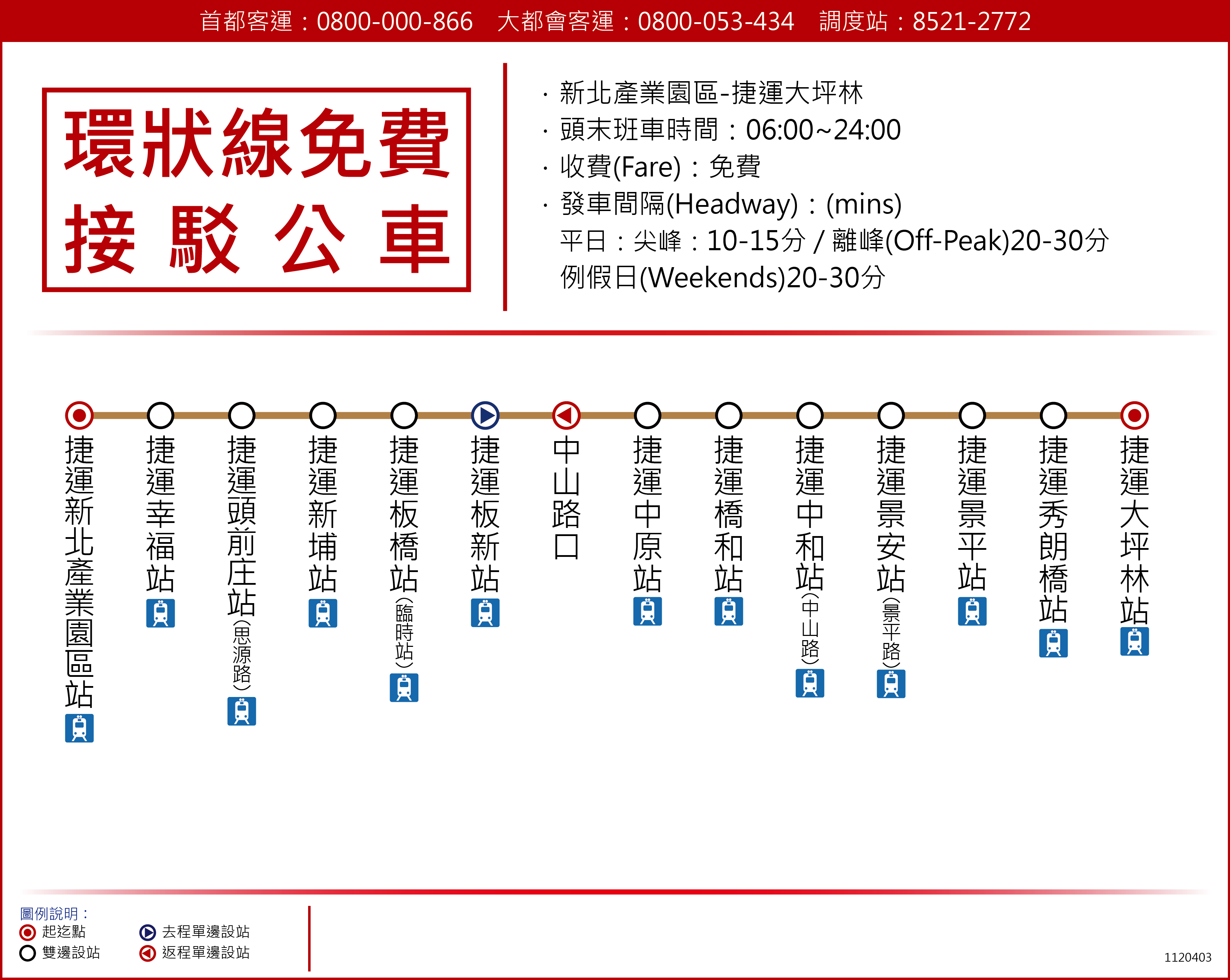 環狀線免費接駁公車路線圖