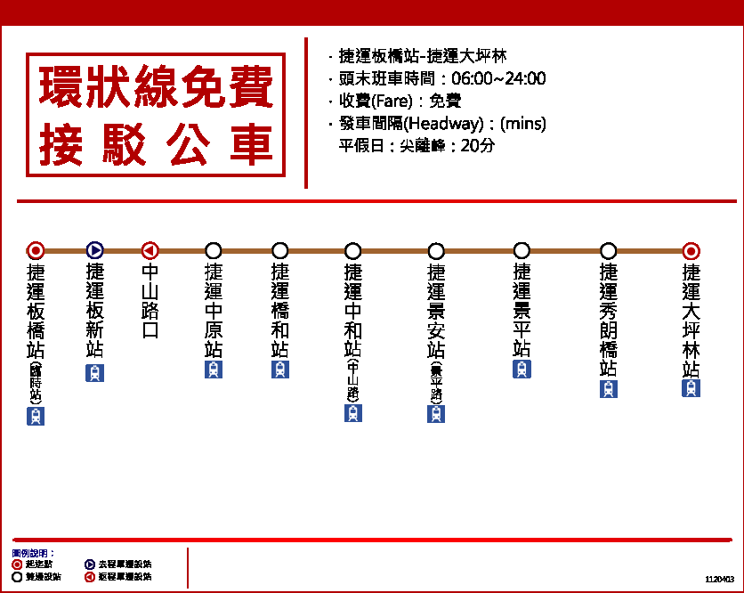 提升轉乘接駁效率，交通局自明(9)日起將原「新北產業園區-捷運大坪林站」免費接駁車，路線調整為「板橋-捷運大坪林站」