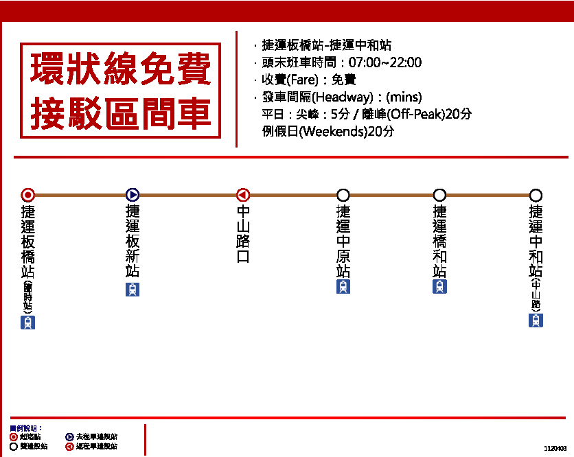 交通局自今天下午起亦增派18輛公車支援並增闢「板橋-捷運中和站」區間接駁車