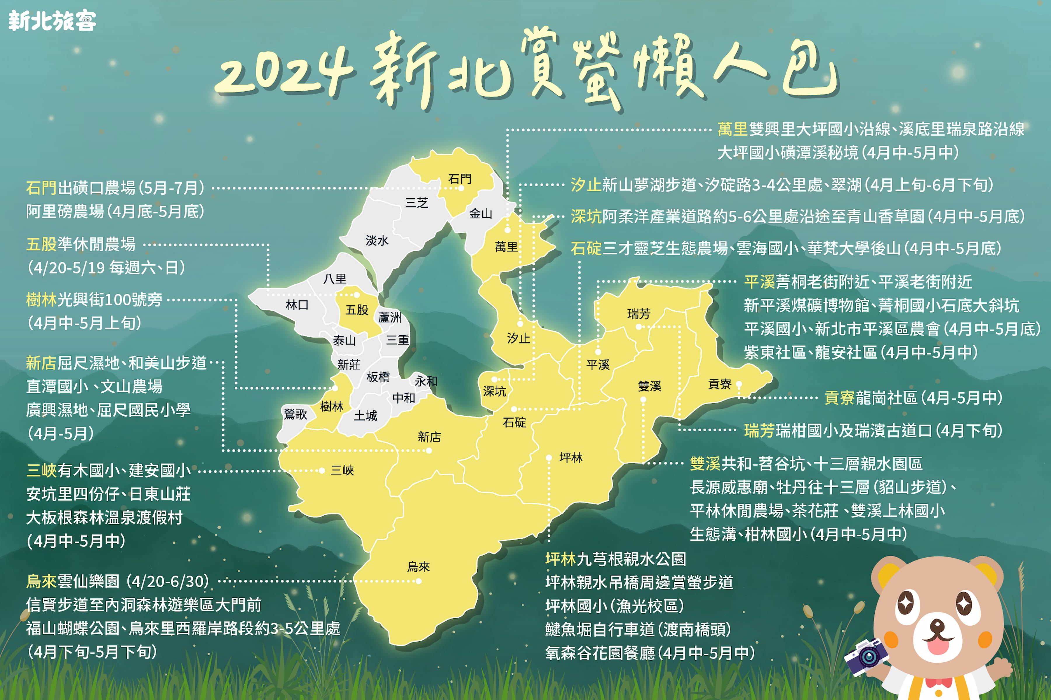2024新北賞螢懶人包
