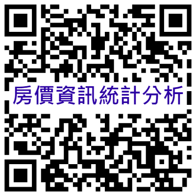 房價資訊統計分析