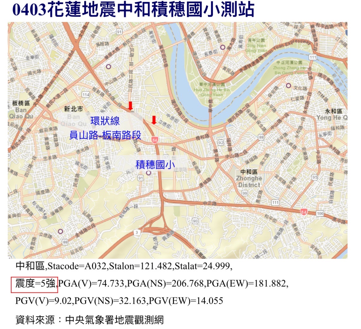 4.新北積穗國小附近測站測得最大震度5強