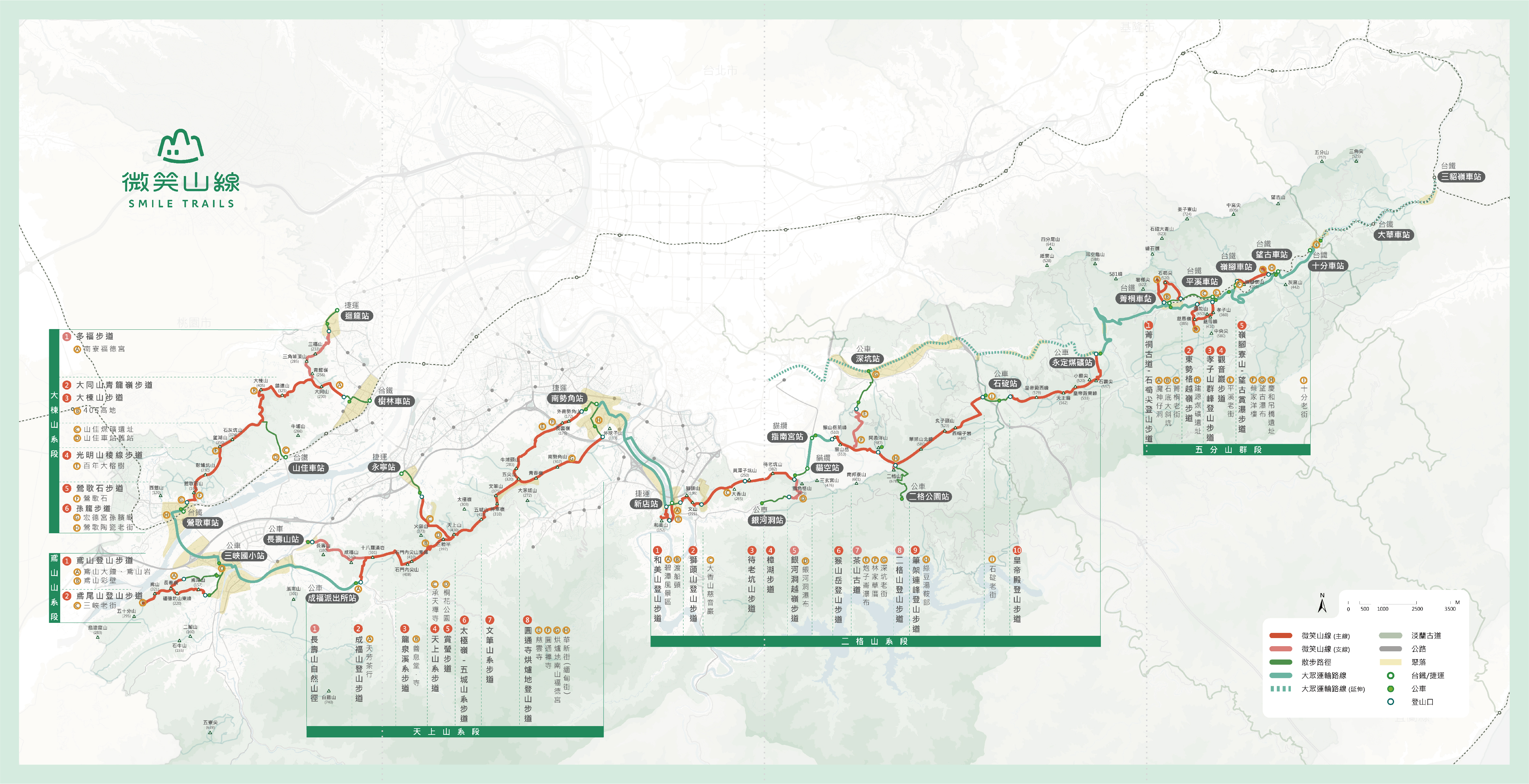 微笑山線大縱走旅遊路線《走進城市裡的家山》