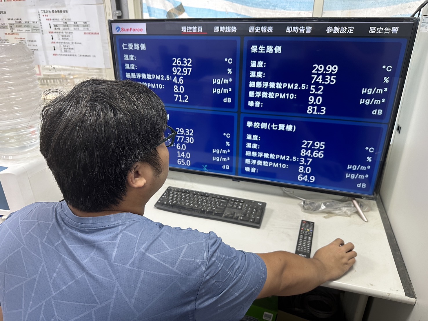 加強環境溫度、濕度、噪音、空氣品質PM2.5及PM10等監控措施
