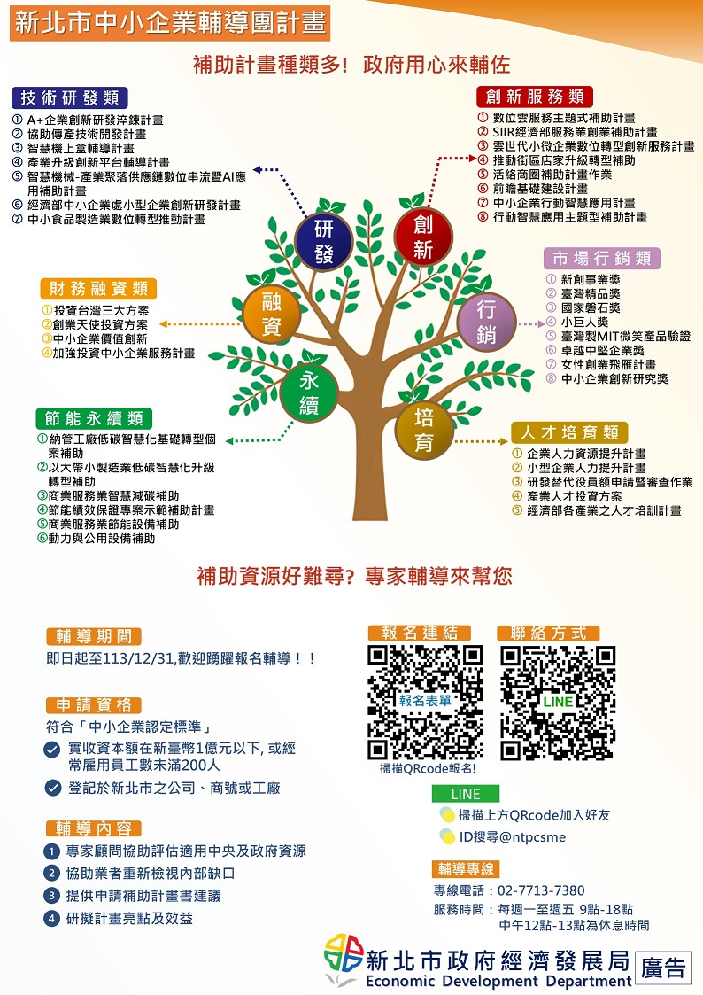 新北市中小企業輔導團助企業導入中央輔導資源，歡迎企業踴躍報名。