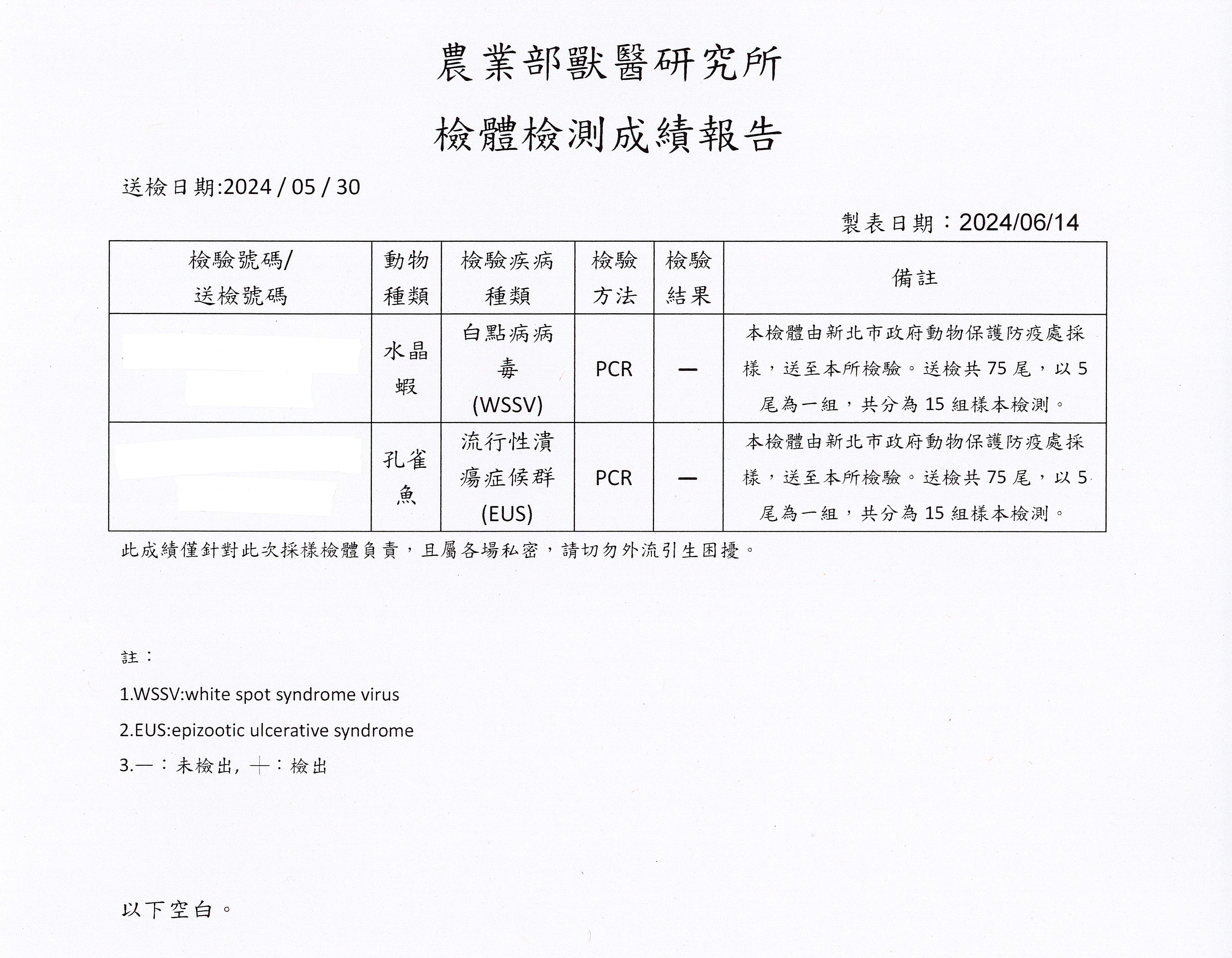農業部獸醫研究所檢驗報告
