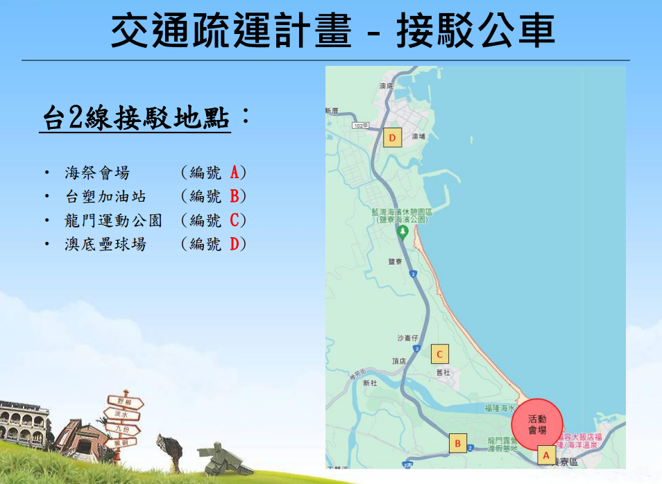 7/19~7/21台2線接駁專車站點圖