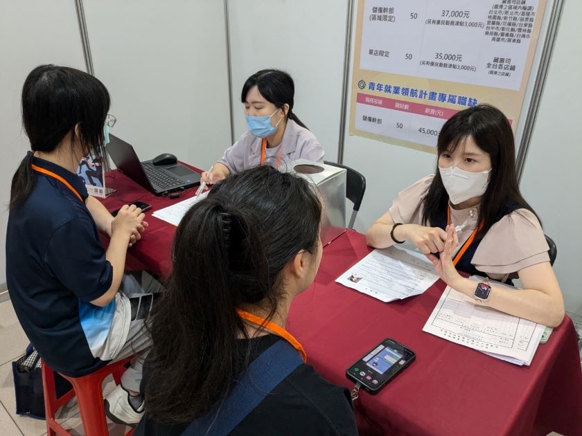 青年就業領航徵才活動