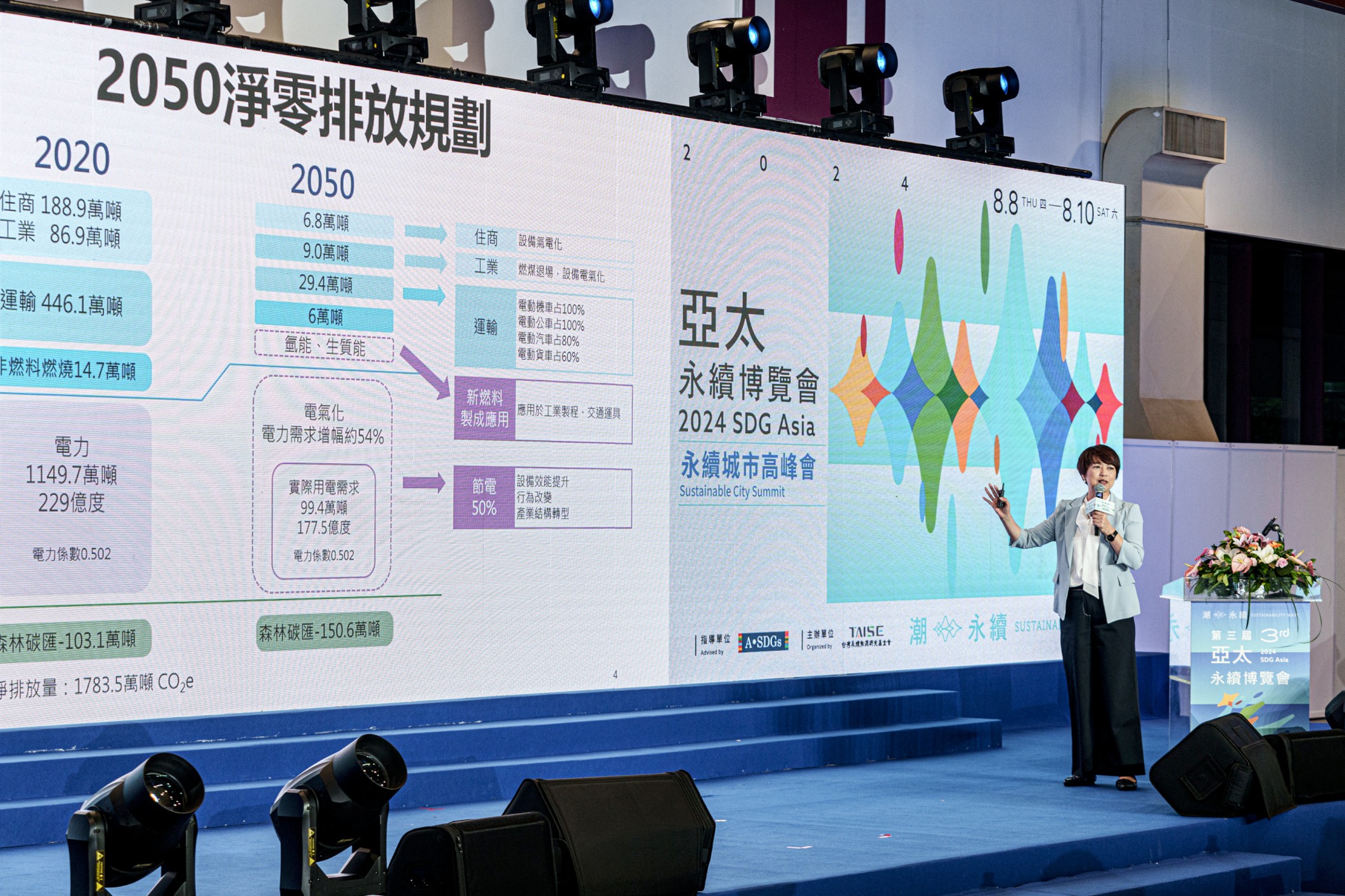 副秘書長龔雅雯發表演說，展現新北市打造韌性永續城市的決心與階段性成果