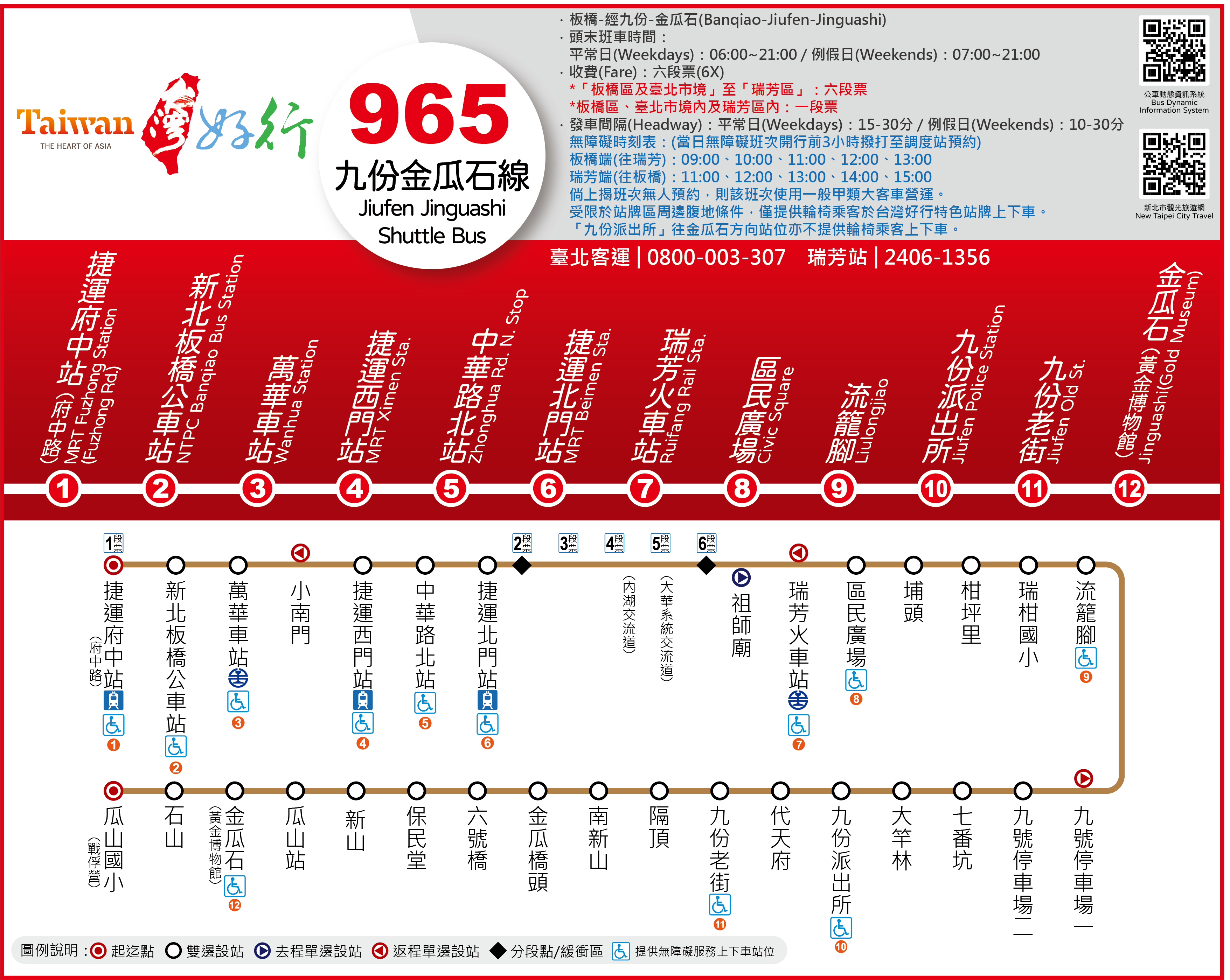 「台灣好行965—九份金瓜石線」路線圖.