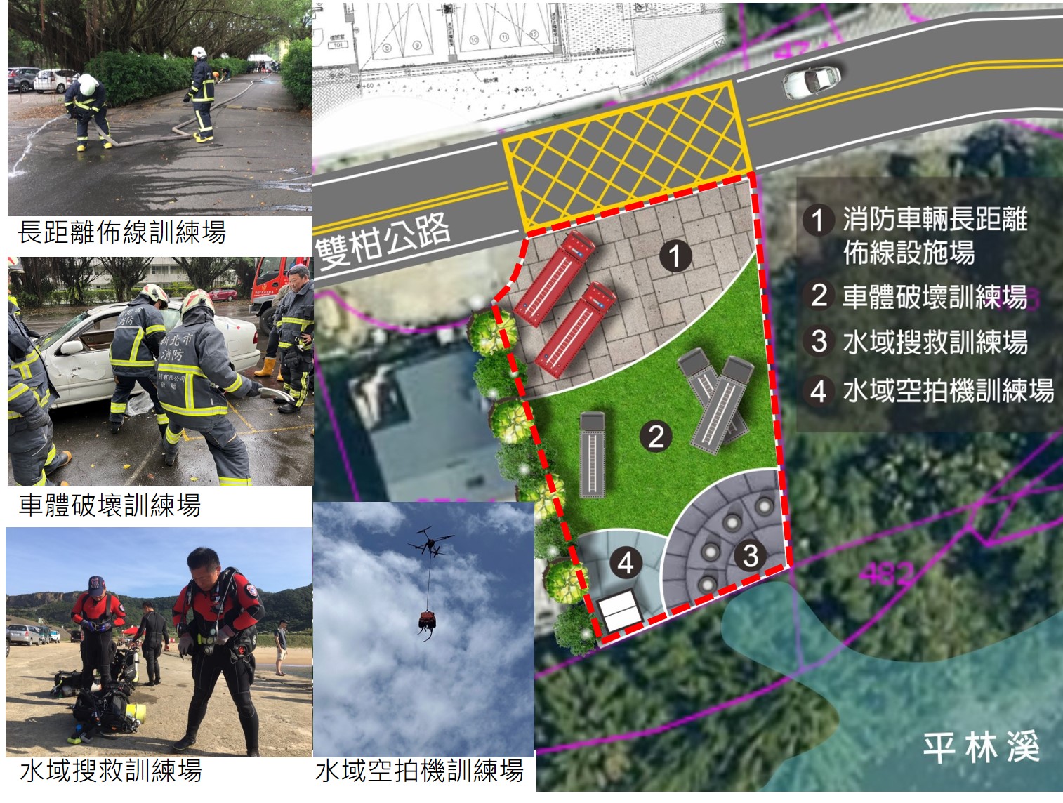 配置模擬及訓練場示意圖。