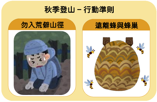秋季登山-行動準則