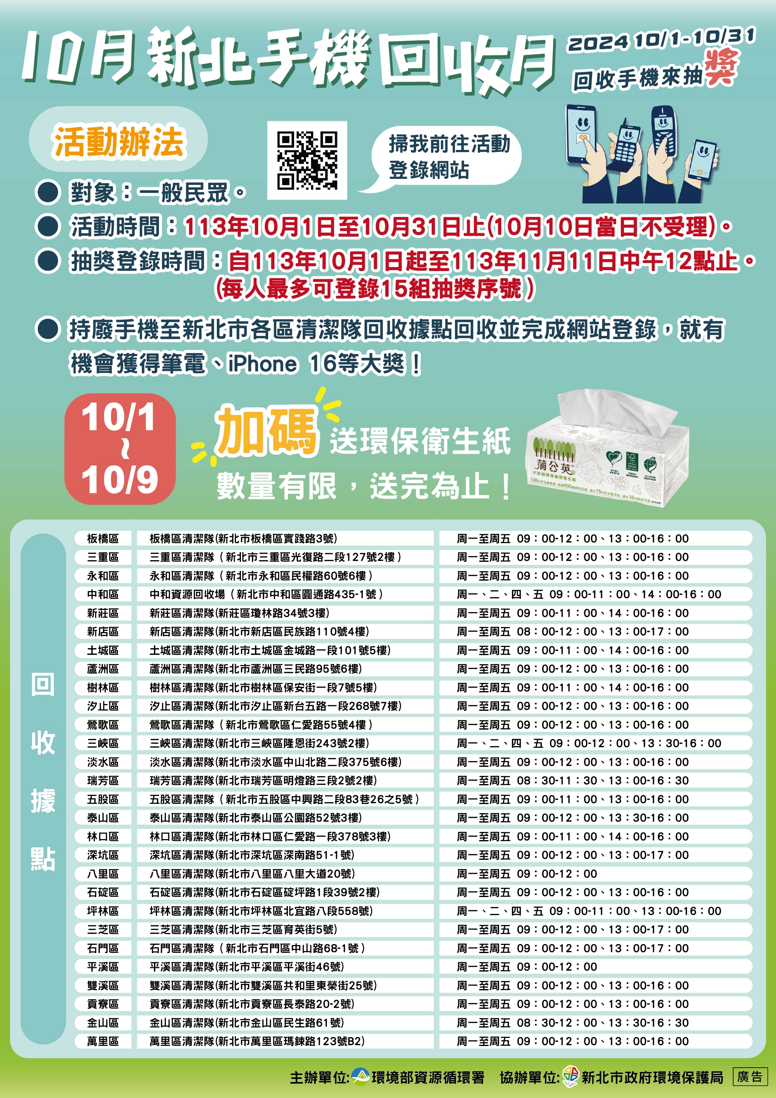 10月手機回收月好禮資訊