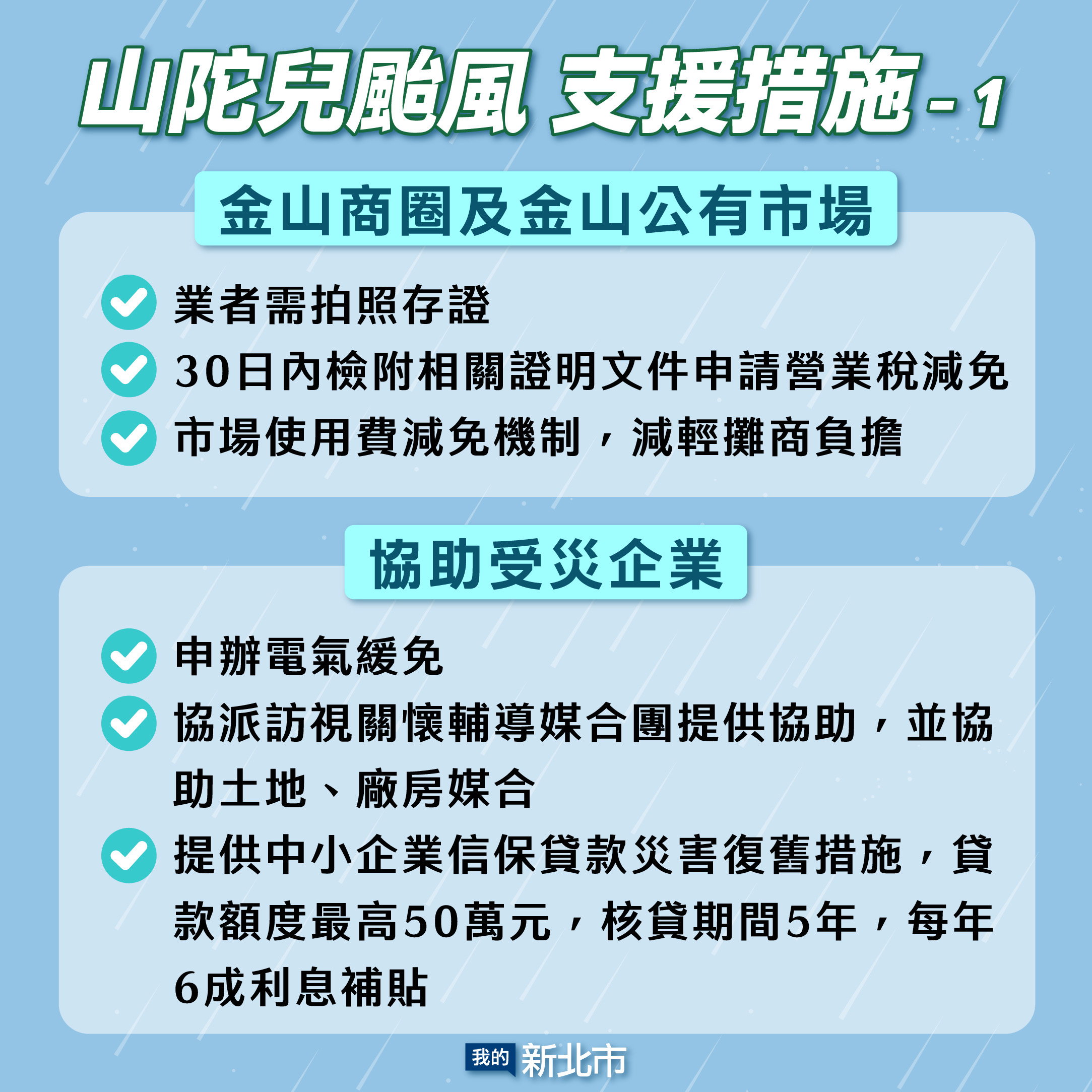 山陀兒颱風支援措施-1