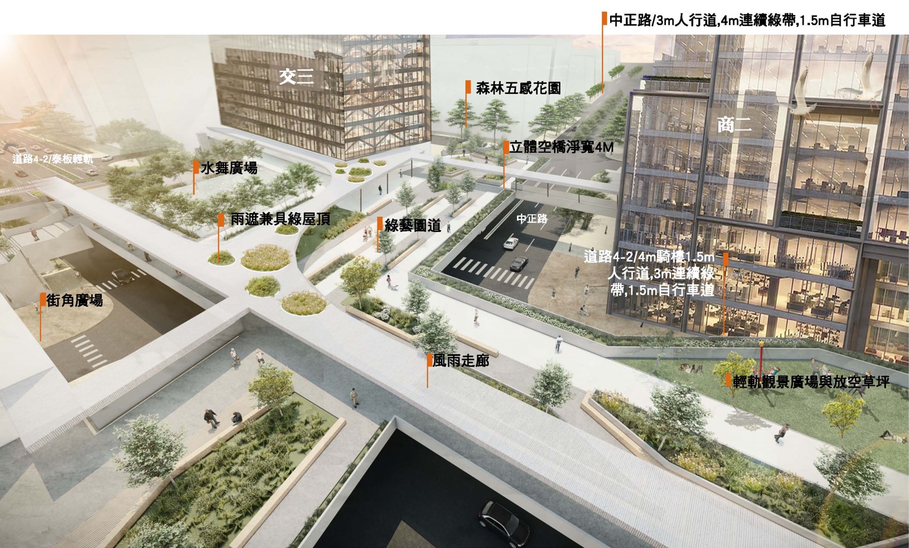 新莊塭仔圳核心商業區浮島計畫。