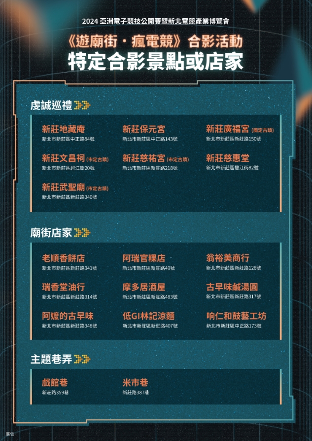 新莊廟街擁有豐富的廟宇歷史文化與美食小吃，這次串聯7間廟宇及9間美食店家推出合影活
