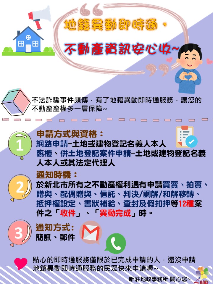 不動產資訊安心收