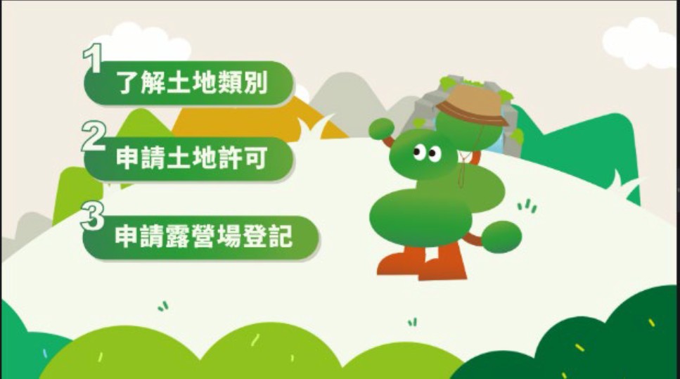 露營場申請三步驟(動畫短片截圖)。