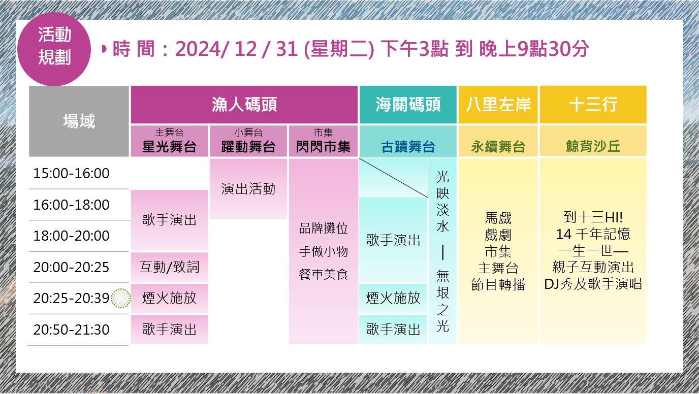  活動時間表