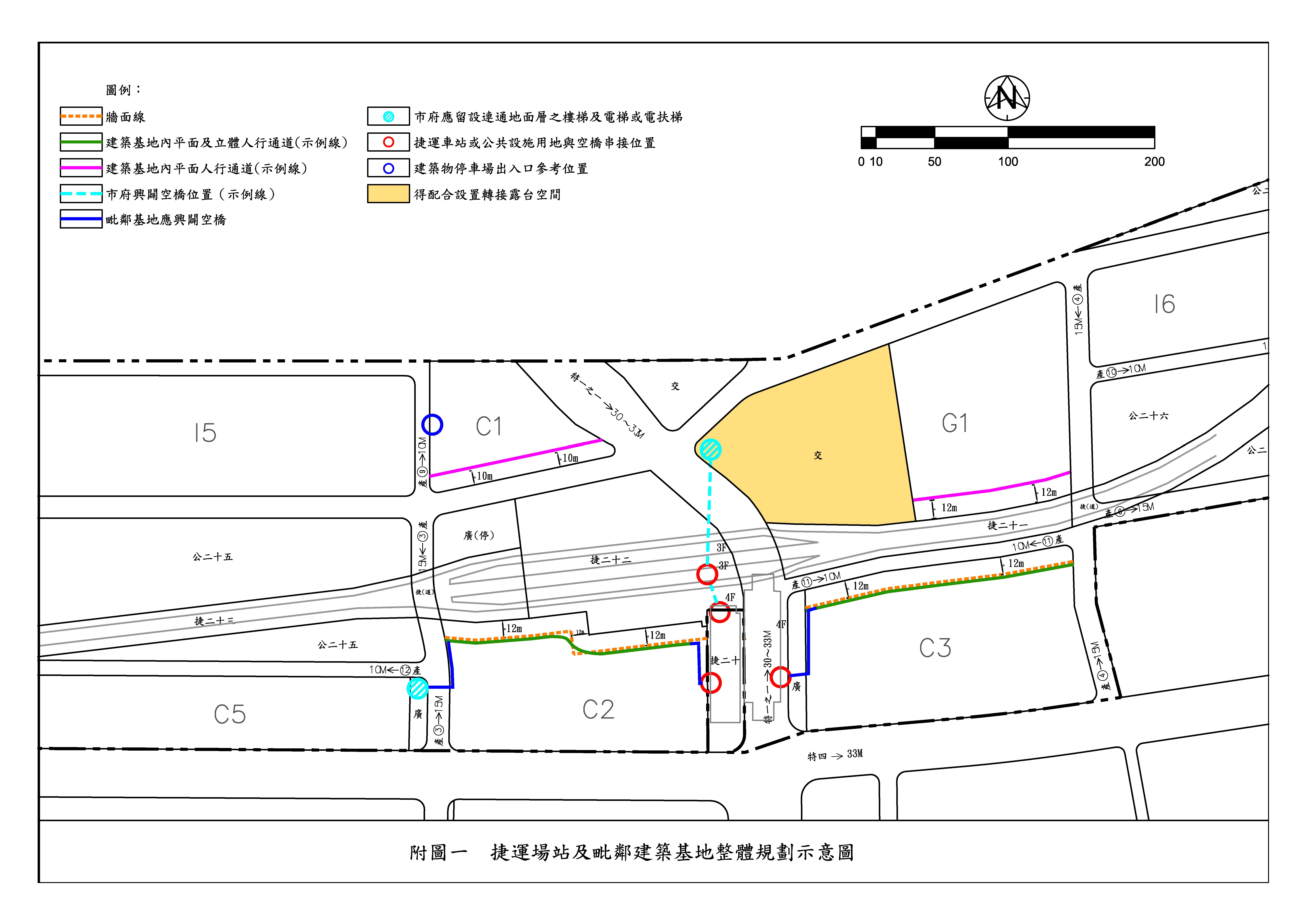 捷運周邊空橋串聯系統