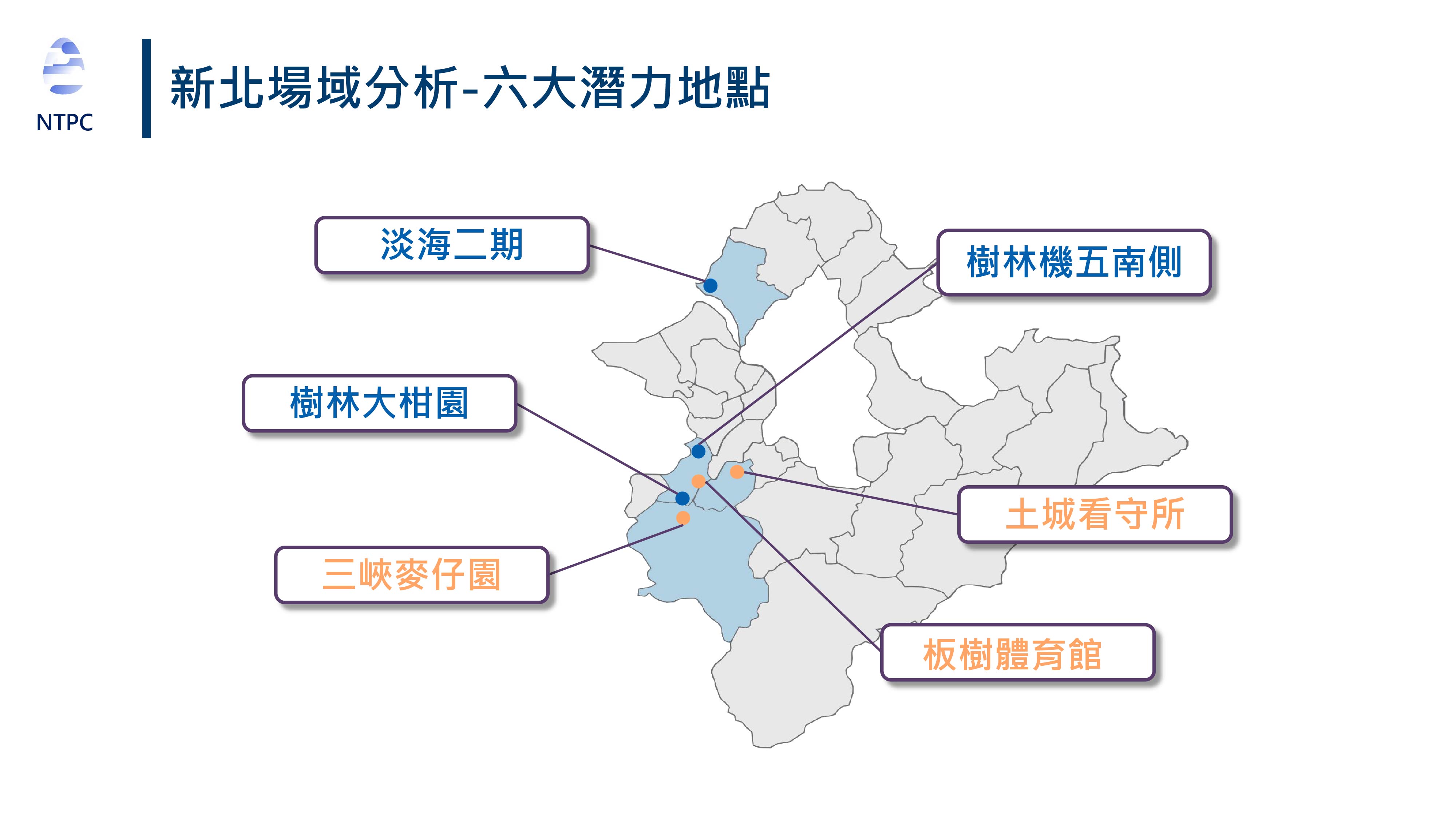 新北巨蛋六大潛力地點