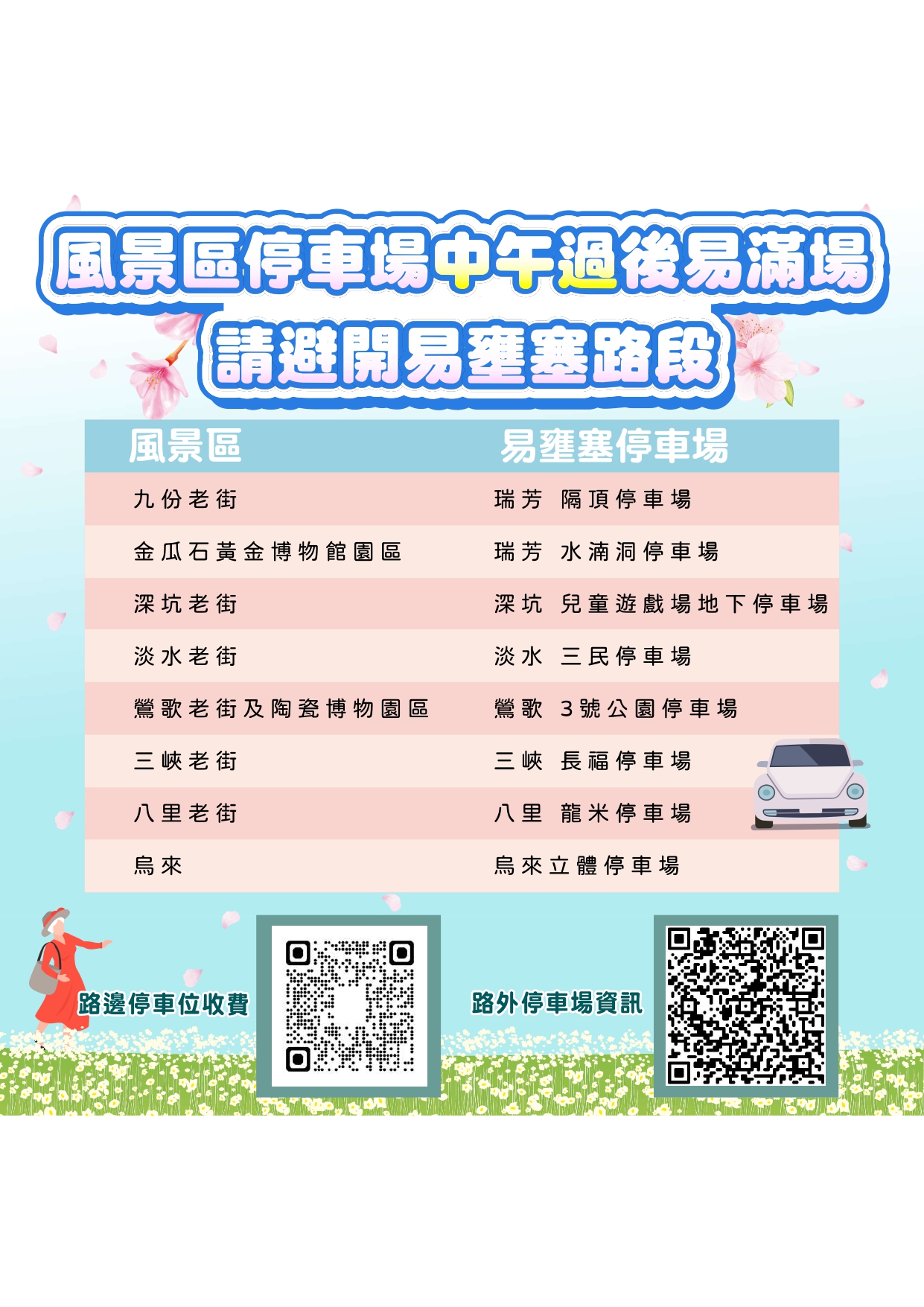 5-風景區停車場中午過後易滿場請避開易壅塞路段