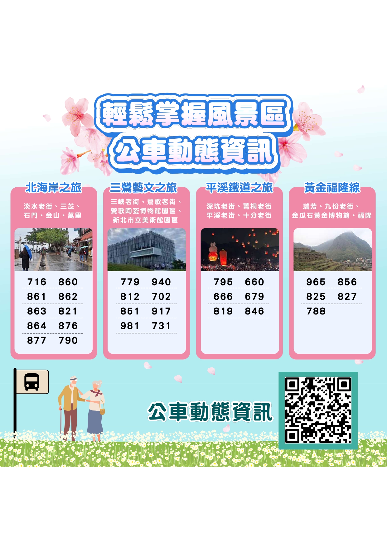 7-輕鬆掌握風景區公車動態資訊