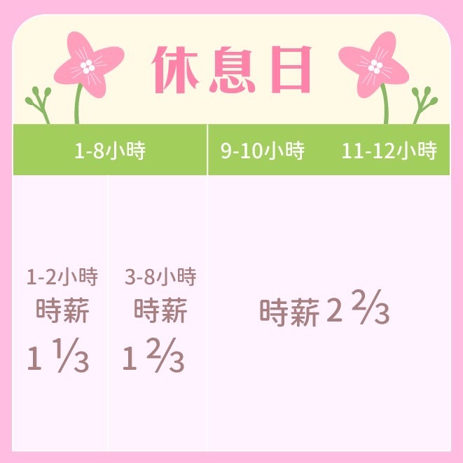 休息日