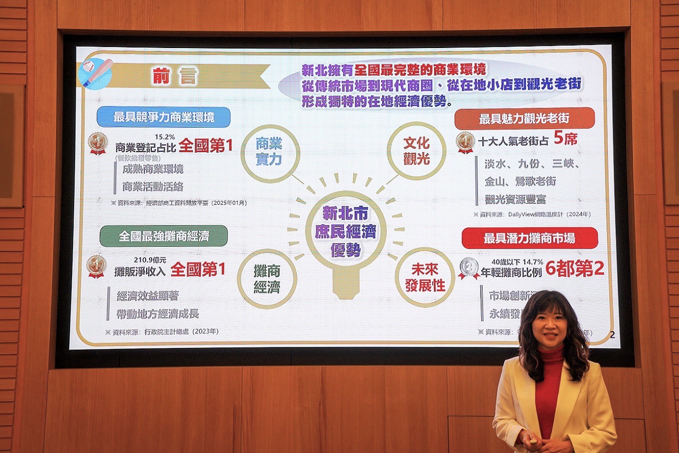 新北經發局長盛筱蓉以「從早市到夜市 新北庶民經濟強棒出擊」為主題進行專題報告，說明7年來新北庶民經濟推動成果