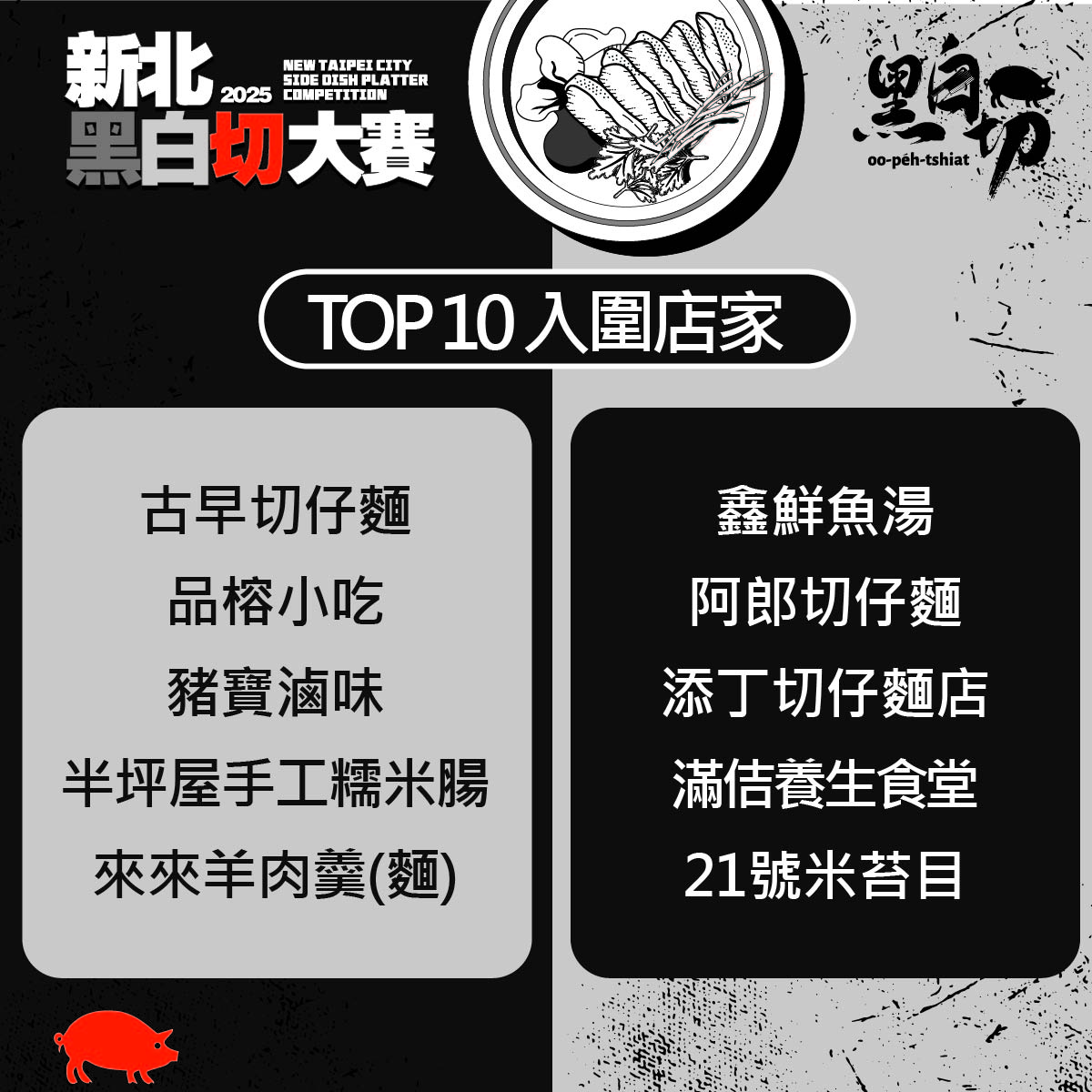 圖說：本次比賽匯聚105家黑白切名店，經由網路票選與專家評審層層篩選，最終誕生10家優秀店家。