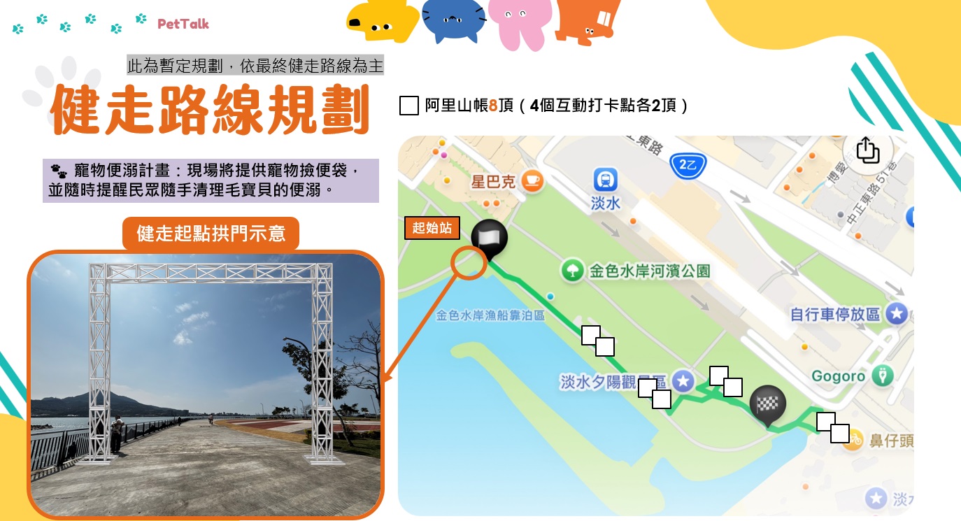  健走路線規劃圖