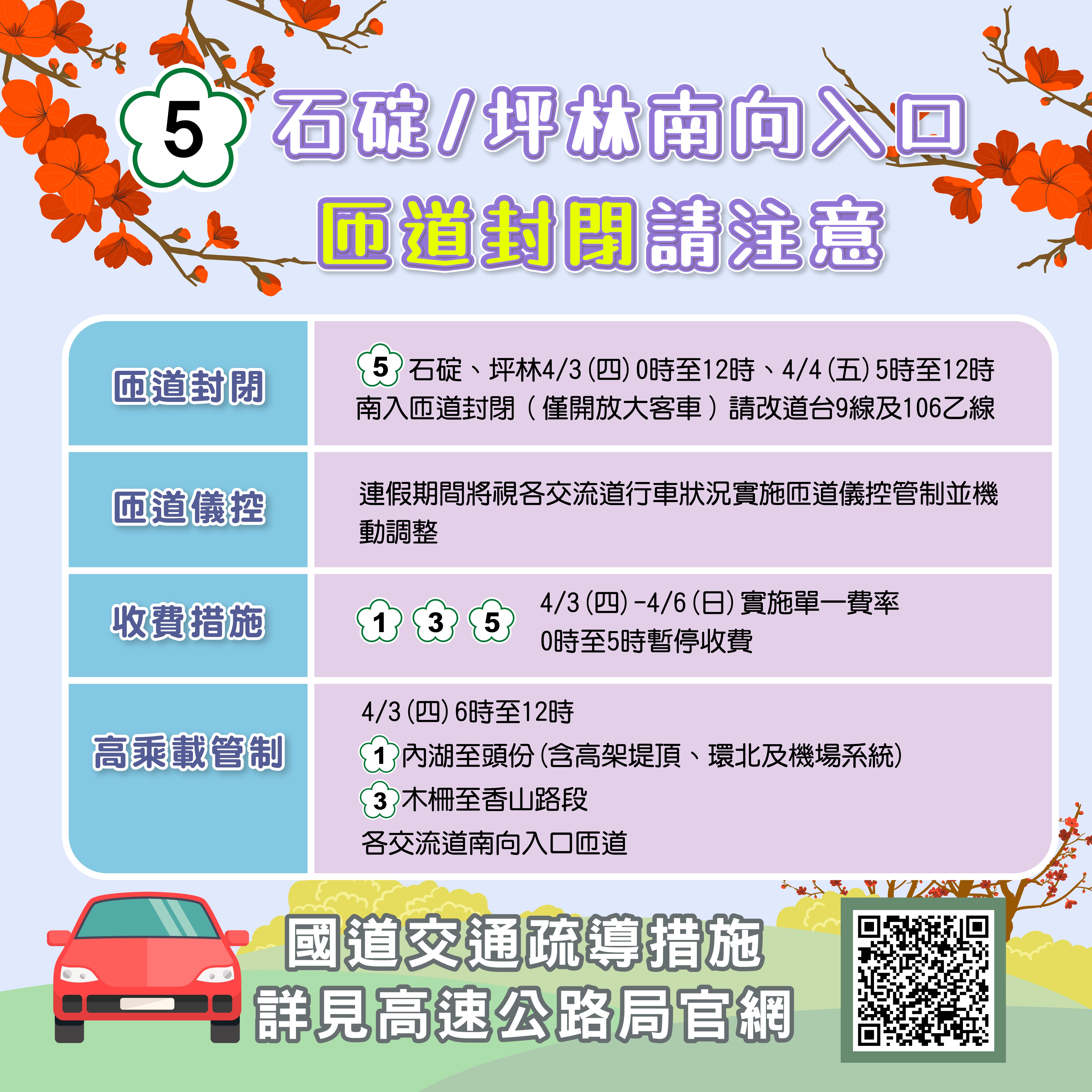 2-石碇、坪林南向路口匝道封閉請注意