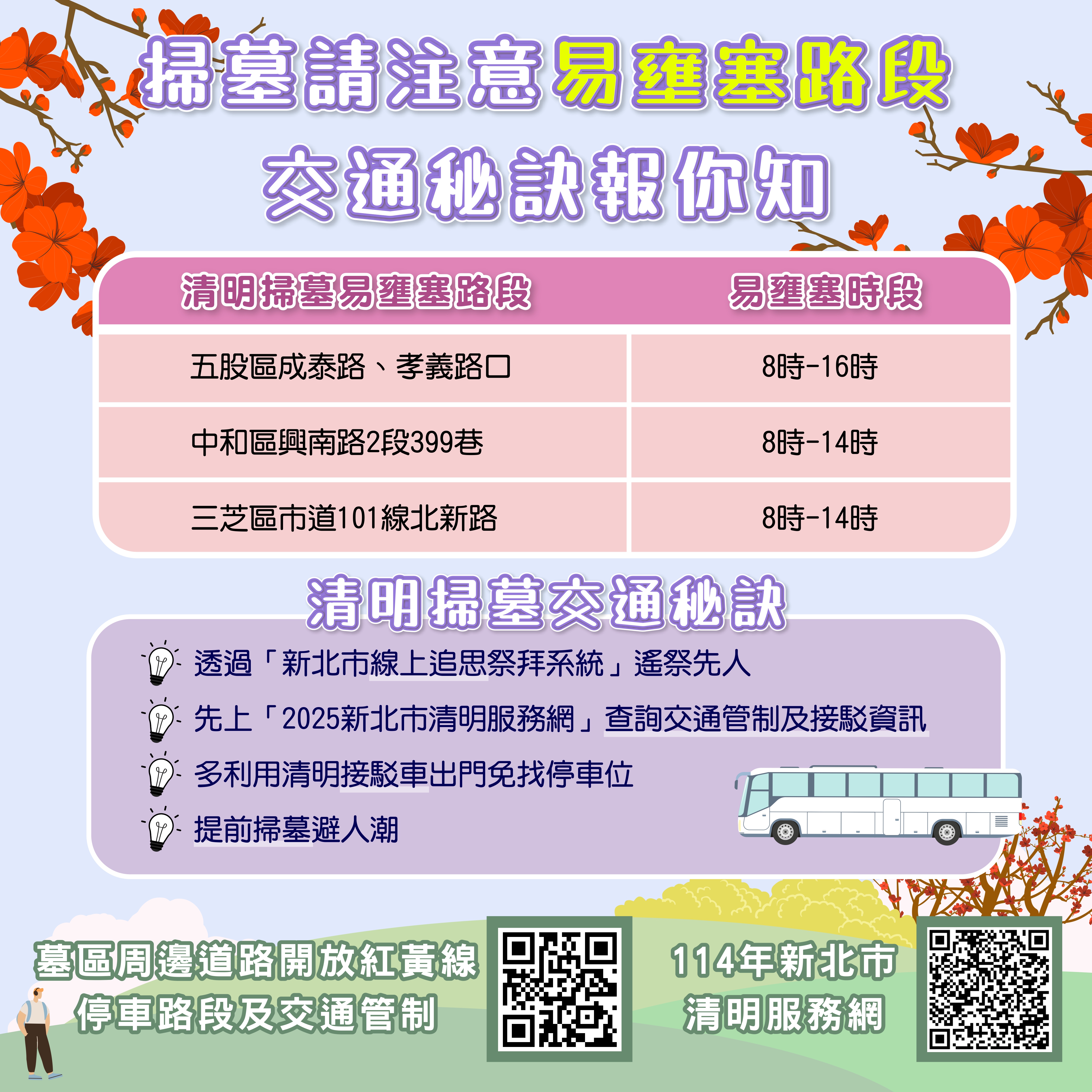4-掃墓請注意易壅塞路段交通秘訣報你知