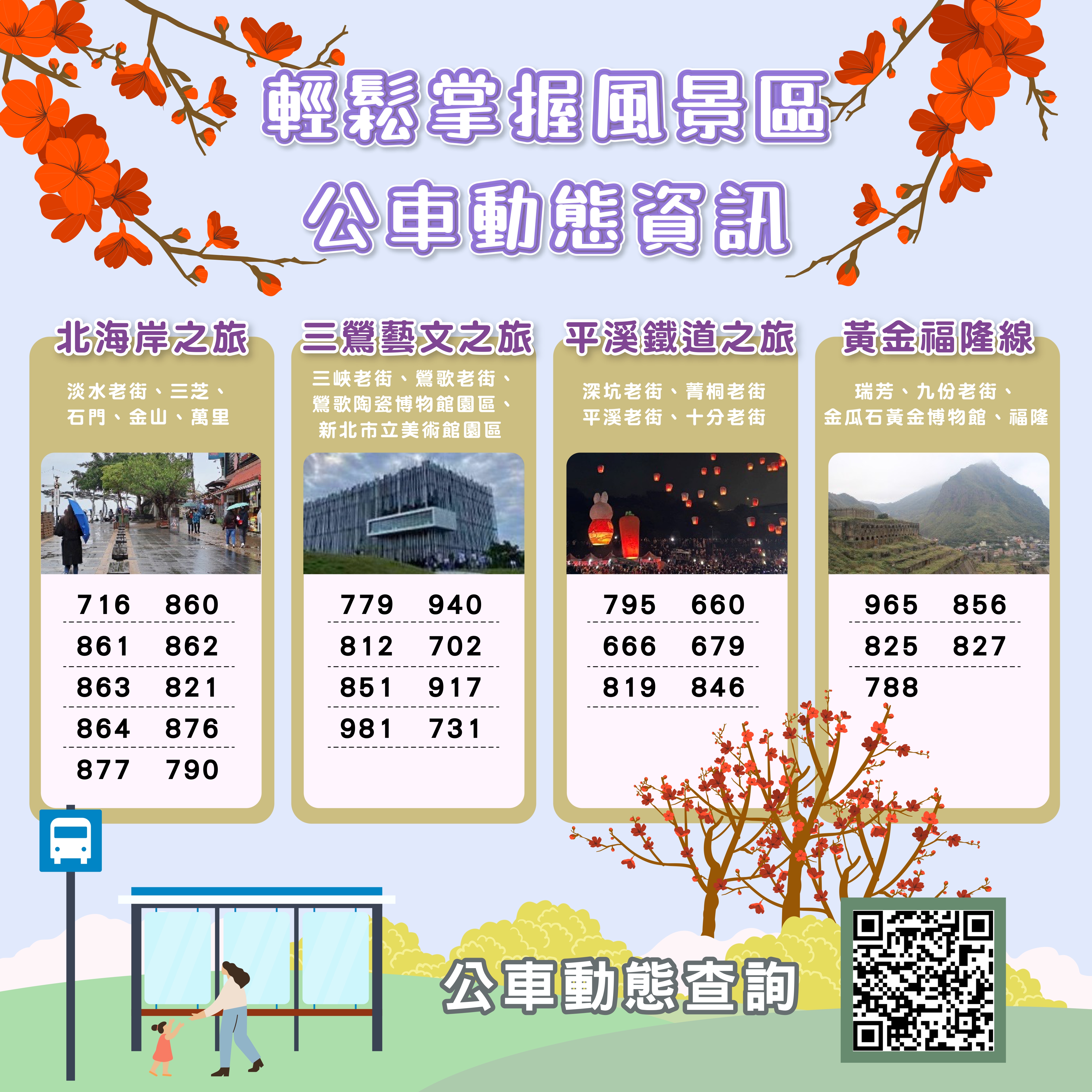 8-輕鬆掌握風景區公車動態資訊