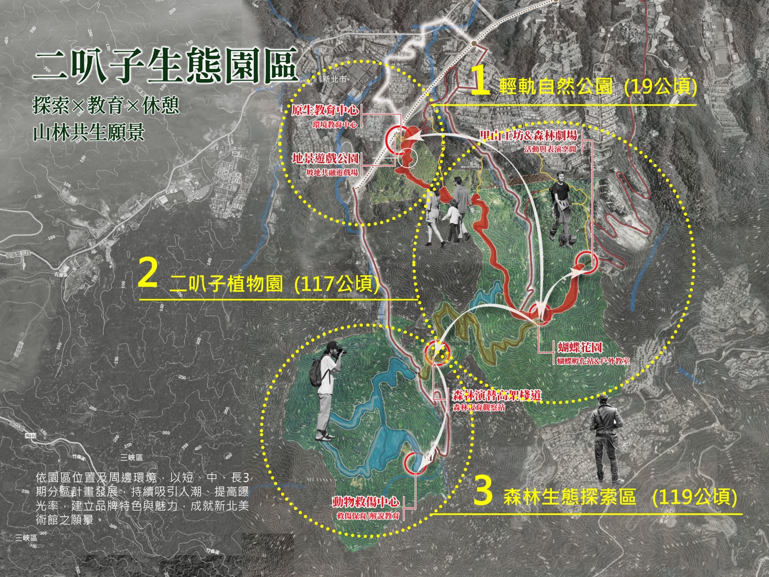 新北市政府積極推動「新北美樹館-二叭子植物園」計畫，目標範圍涵蓋輕軌站點周邊、二叭子植物園及森林生態探索區等三大區域，期望打造出具國際水準的公園