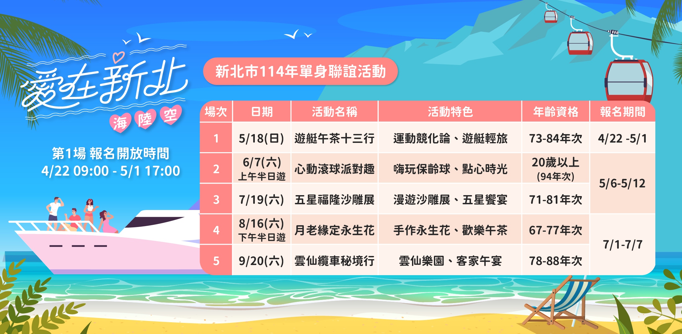 新北市114年單身聯誼活動即將展開，今年主題為《愛在新北 海陸空》，帶領單身男女暢遊新北特色景點。