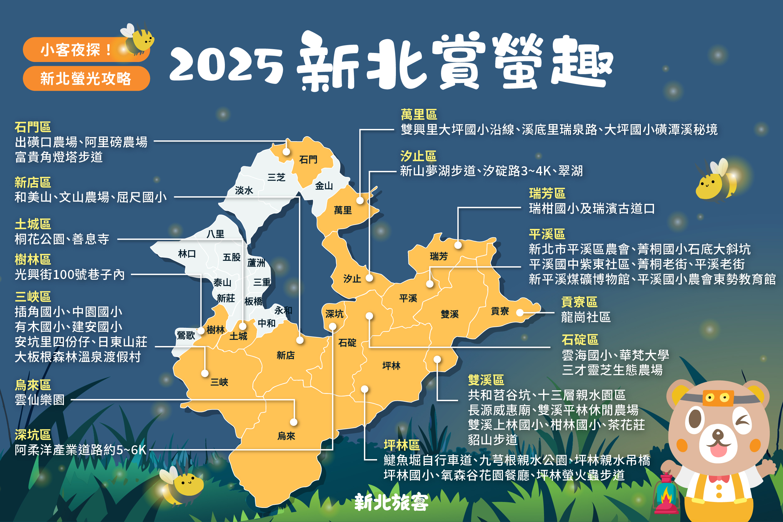 2025新北賞螢地圖
