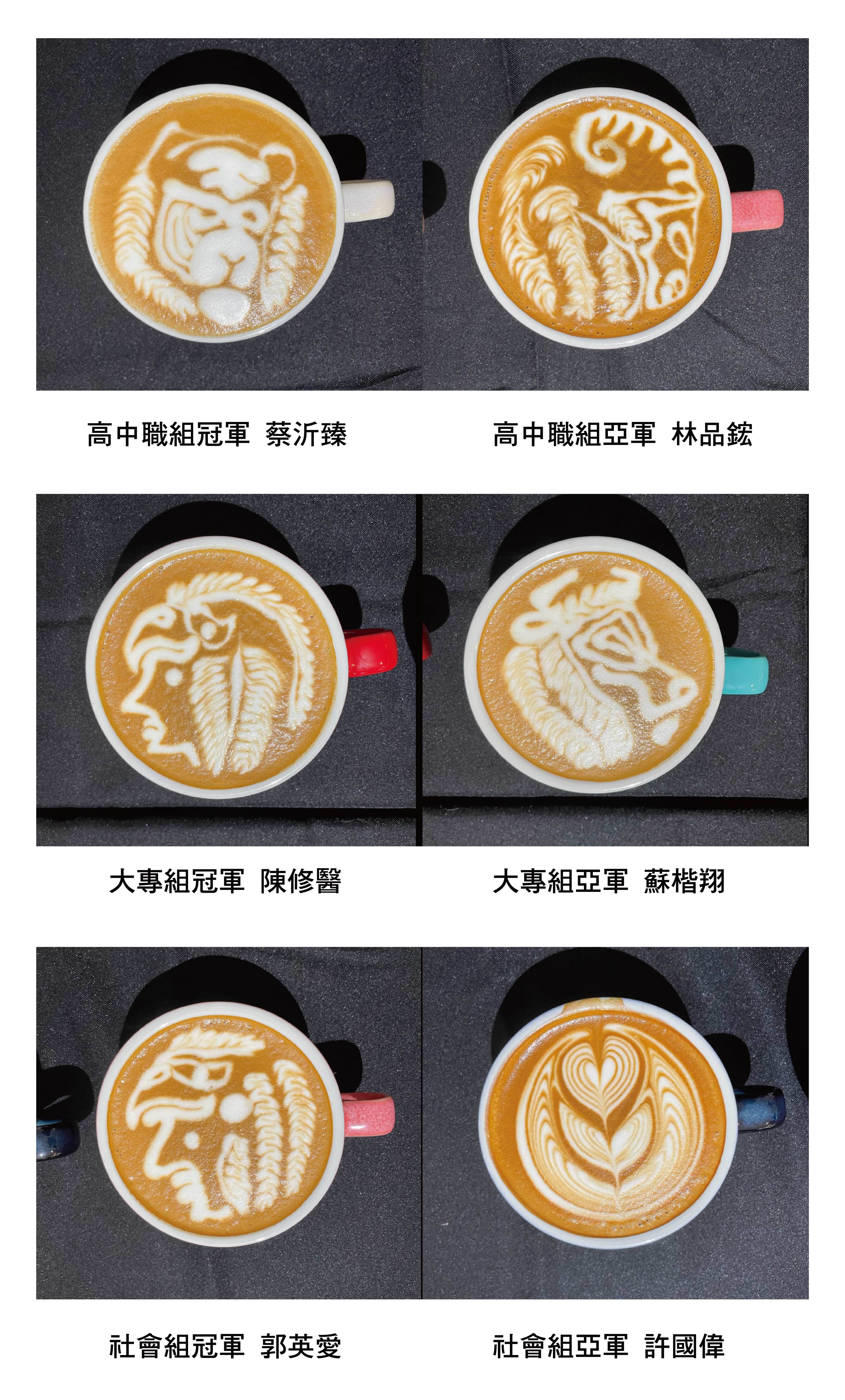 咖啡拉花各組冠亞軍作品