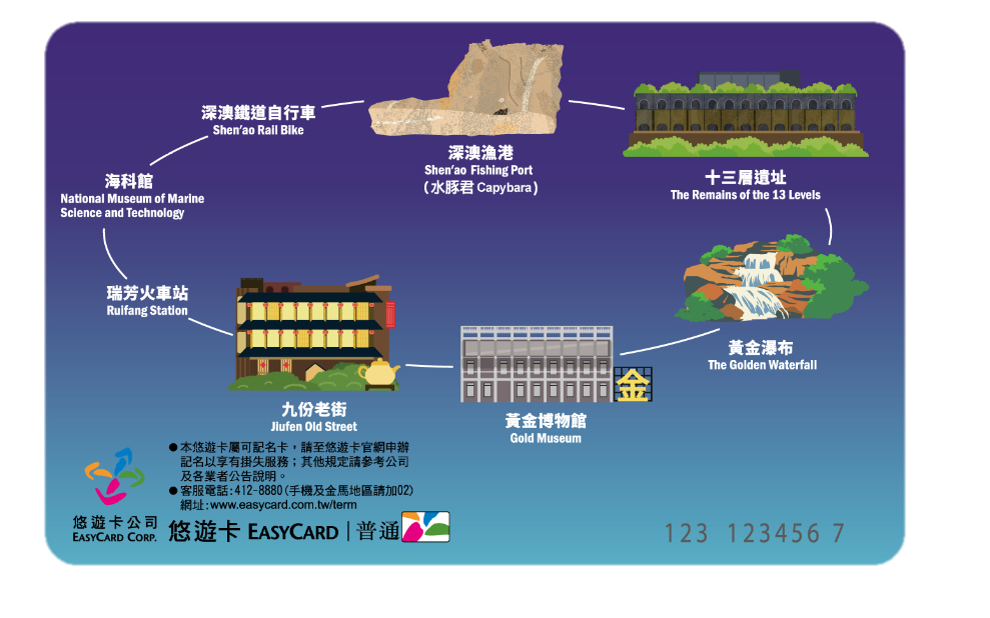 紀念電子票證_反面