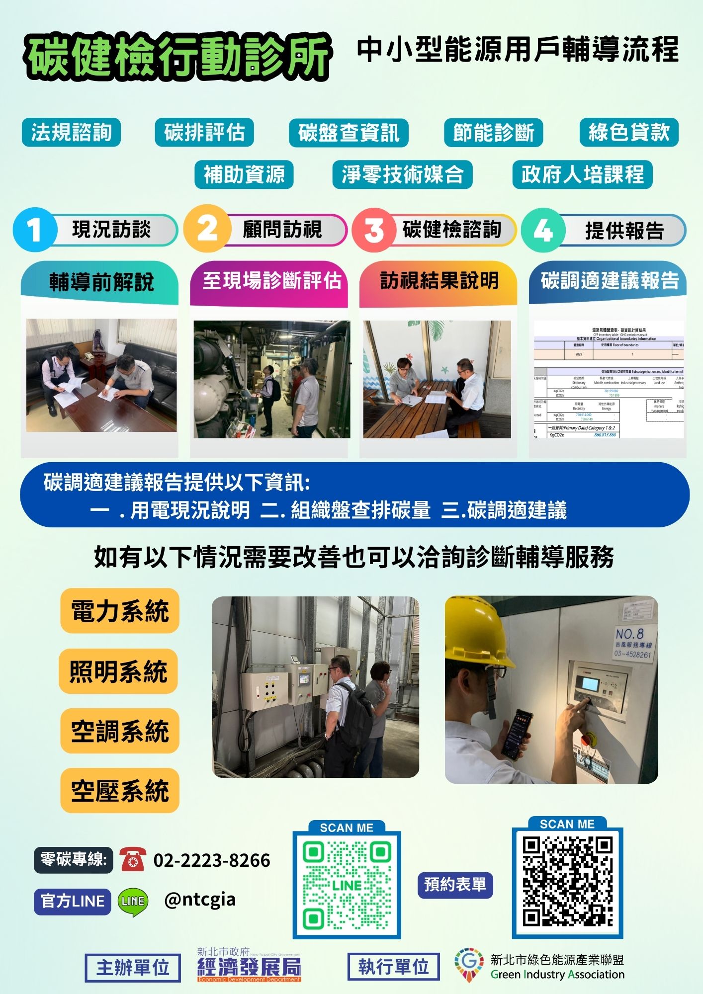 碳建檢行動診所 中小型能源用戶輔導流程