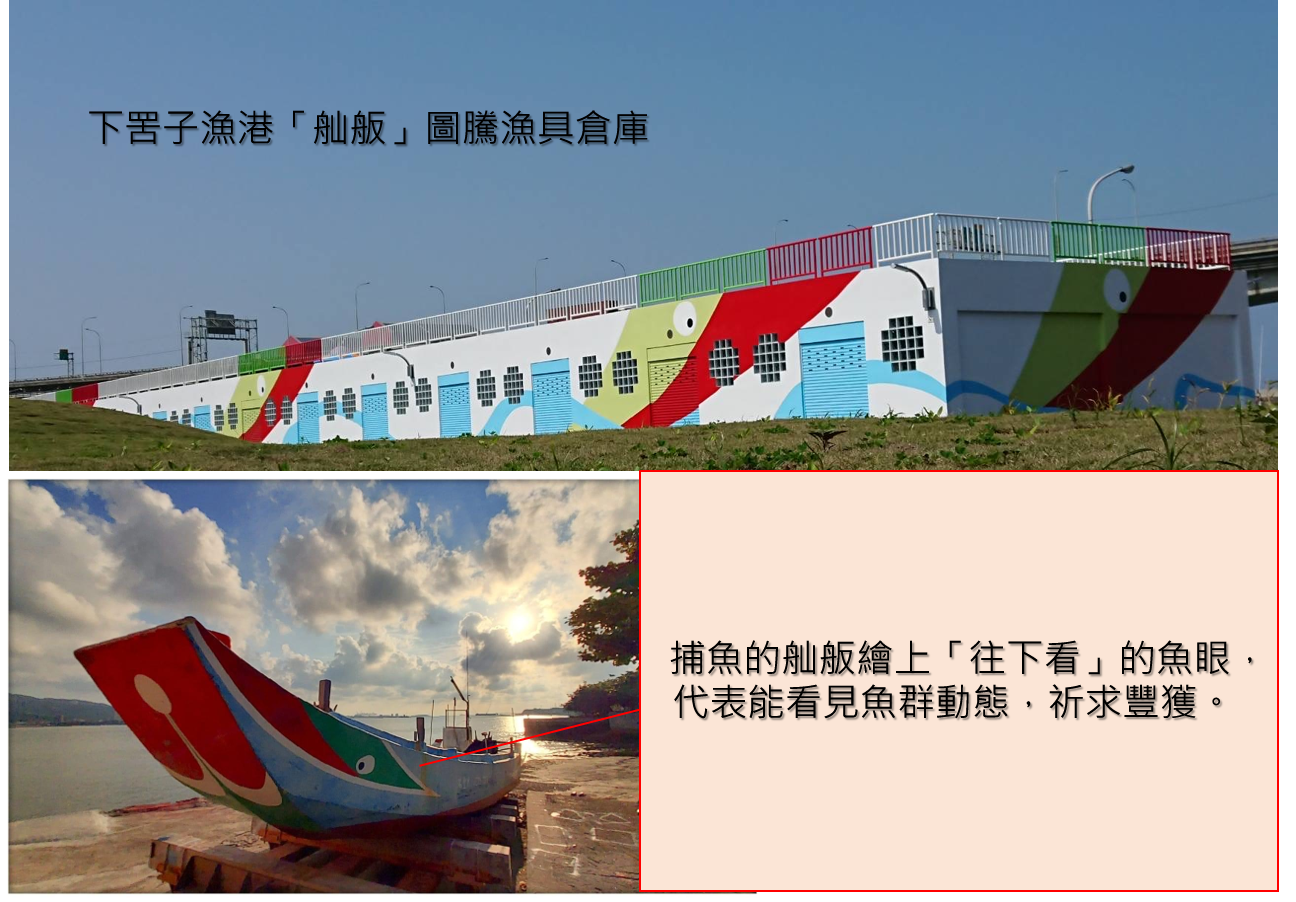 下罟子漁港「舢舨」圖騰漁具倉庫與捕魚的舢舨魚眼方向意義