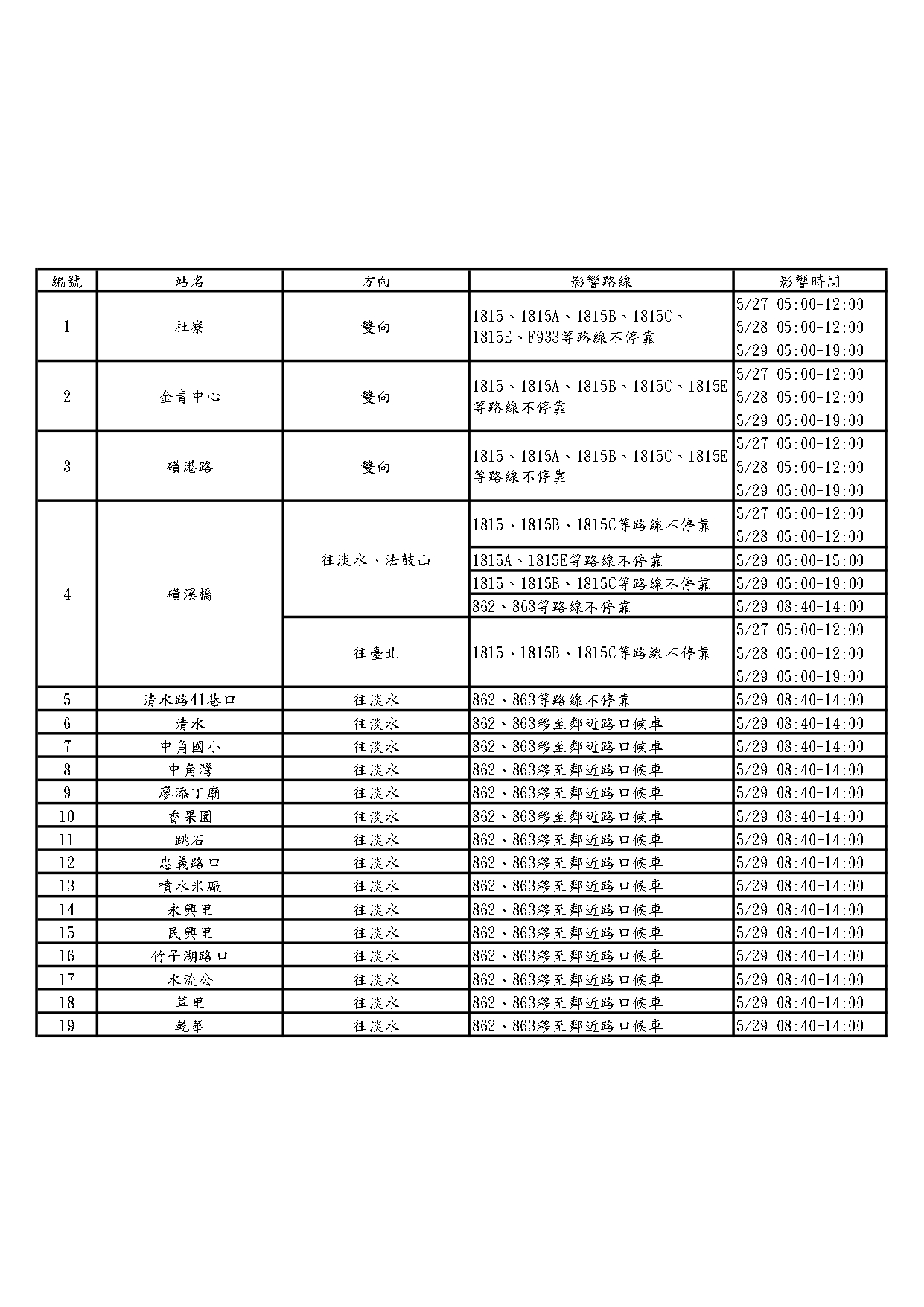 比賽期間部分公車站位調整表.jpg