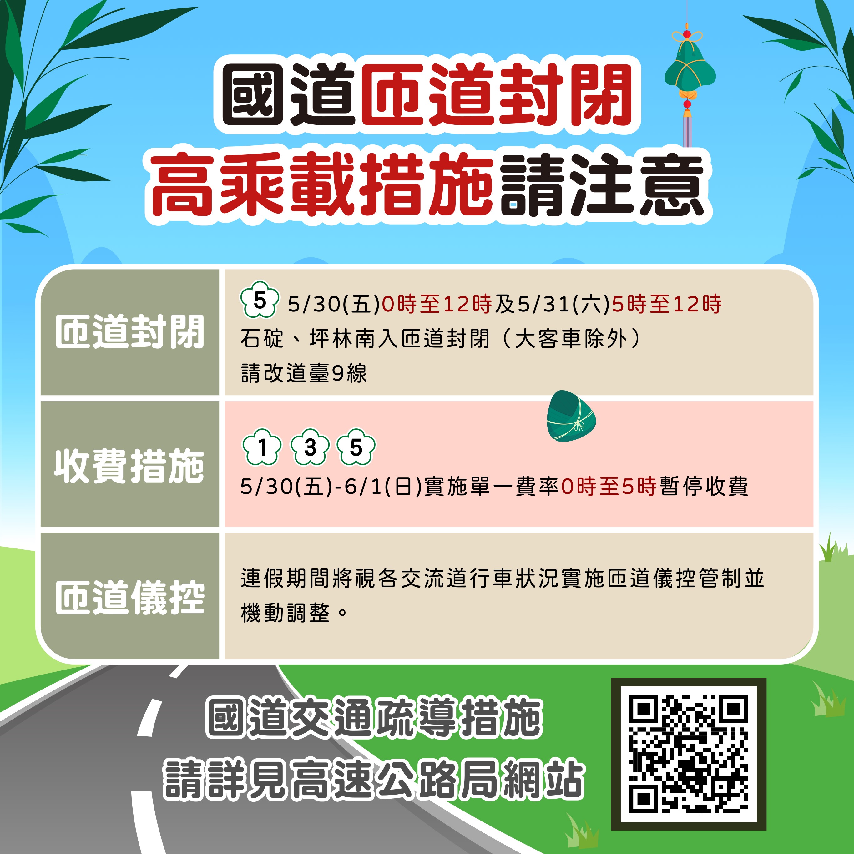 端午連假期間國道措施