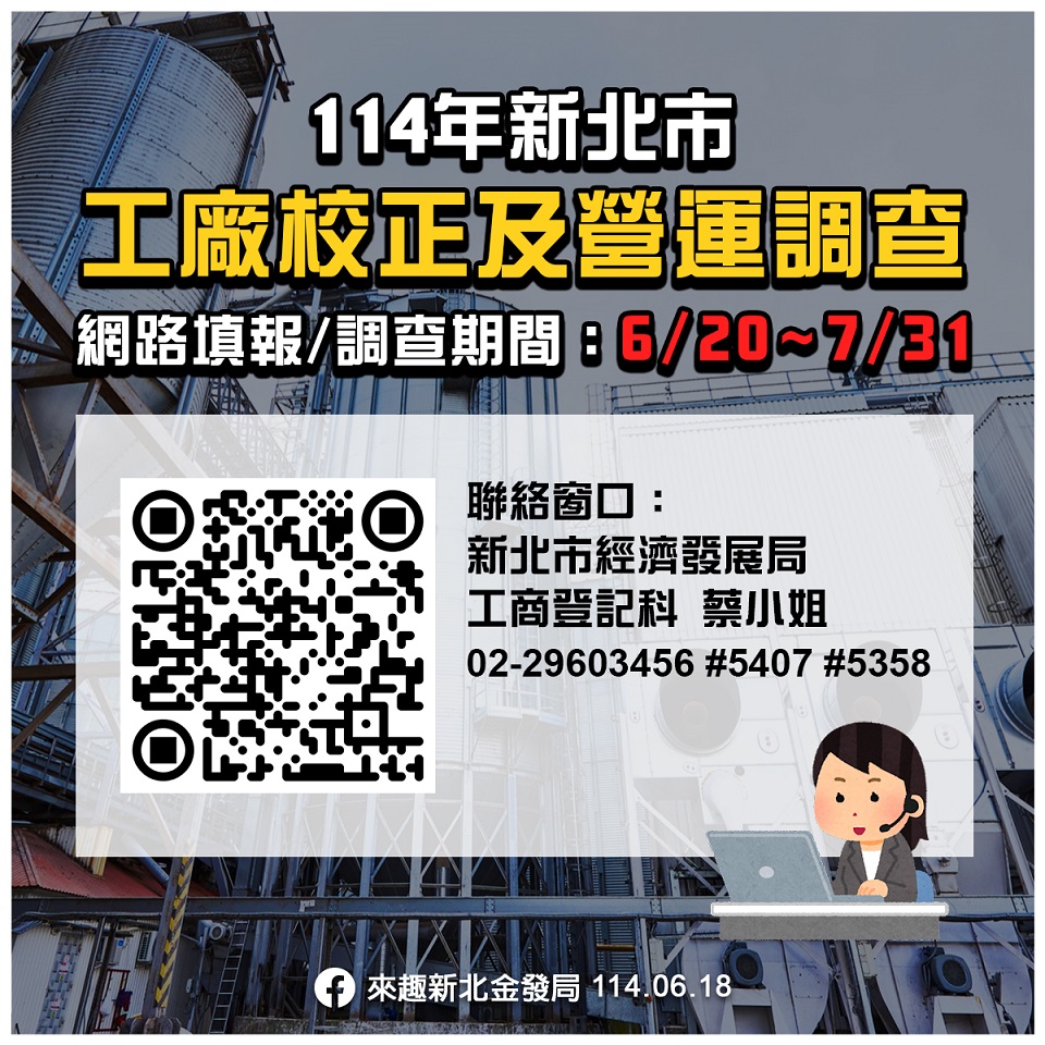 新北市政府自今年6月20日起至7月31日止，依經濟部規定期程辦理「114年工廠校正及營運調查｣