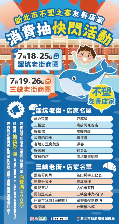 本次快閃抽獎活動攜手商圈內26個不塑之客友善店家，分別於7月18日、25日（深坑商圈）及7月19日、26日（三峽老街商圈），每日上午11時至下午5時舉行