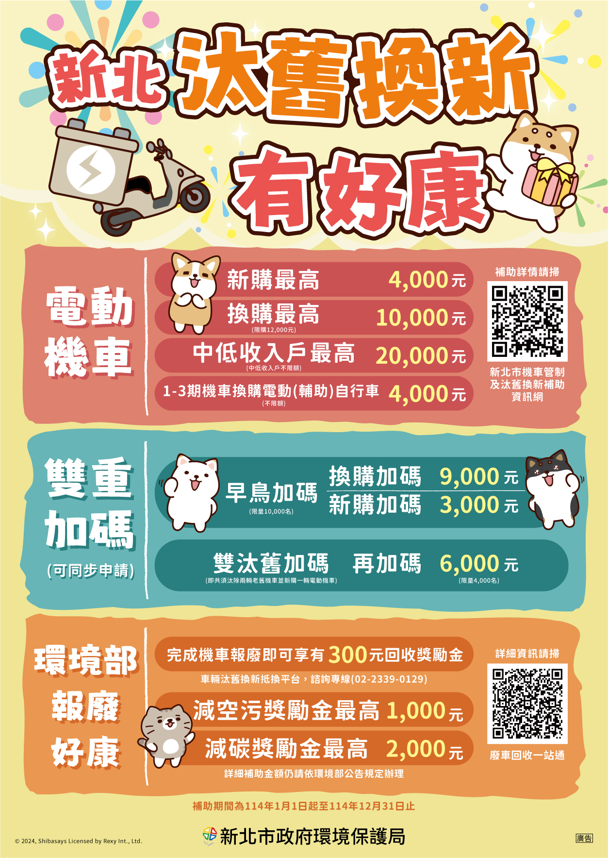  114年新北市電動機車補助海報