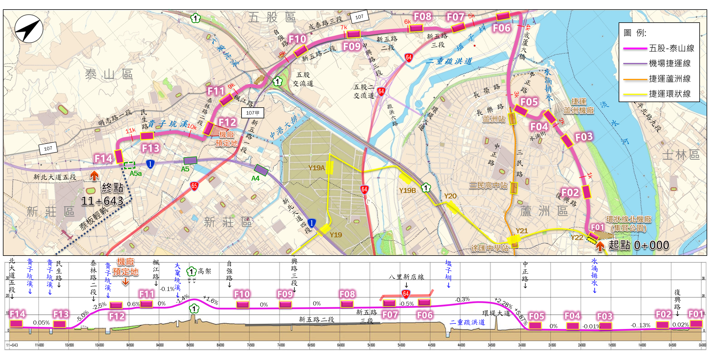 五泰輕軌路線圖